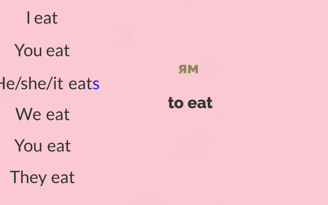 Спрежение на глаголи в английския – Verb Conjugation in Present Simple