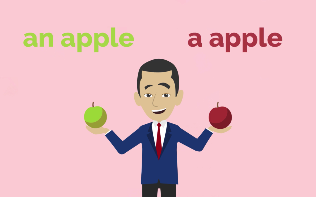 Use of a and an in English with examples and pronunciation rule