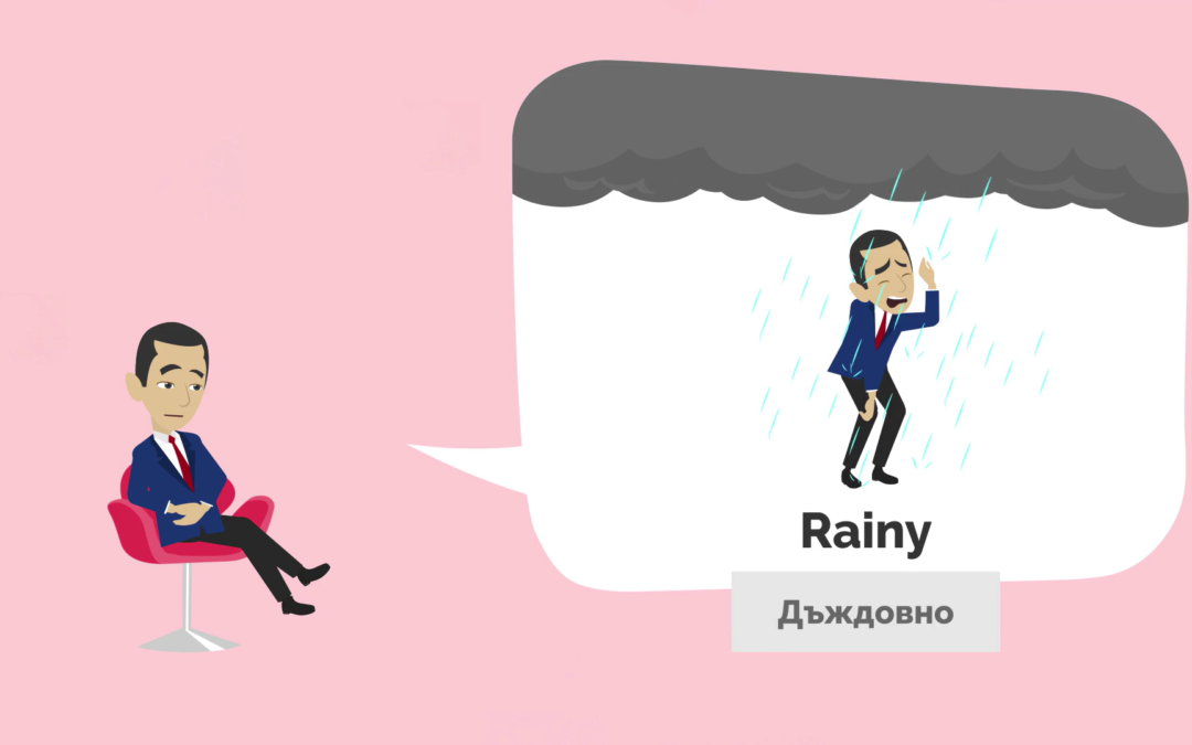 Weather in English with common words like sunny, rainy, cloudy and windy
